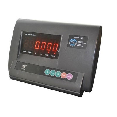 Scale Indicator