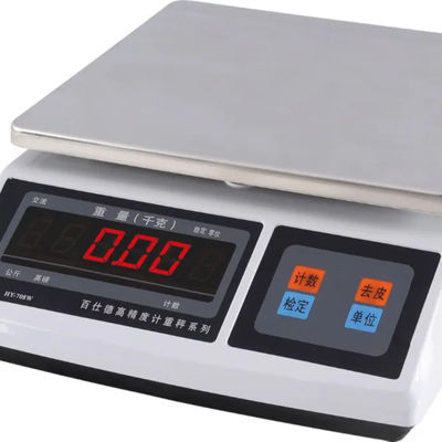 Weighing Scale