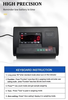 Truck Scale 1.5*1.5 m 3 Ton Platform Weighing Floor Scale with Load Cell Weighing Instrument and Battery Power Supply