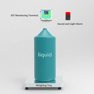 Explosion-Proof 4G Networked Weighing Scale ABS Stainless Steel Online Monitoring Over-limit Alarm for Liquid Filling