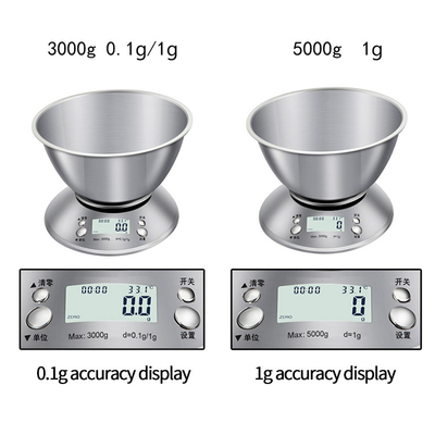 254*85*27 mm Stainless Steel High Accuracy Electronic Digital Kitchen Weight Scale with 5kg Maximum Weight Recommendation