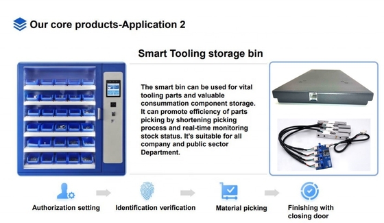 Smart Shelf Vending Machine Load Cell Force Plate SNC-FP Capacity 1kg-200kg for Smart Scale Warehouse
